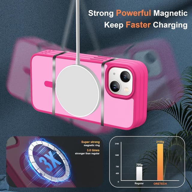 Detalle de ORETECH Magnetische Hülle für iPhone 15 Plus (Mag-Safe) mit 2 Displayschutzfolien & 1 Kameraschutz – stoßfest, transluzente Rückseite in Hot Pink