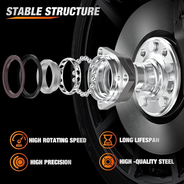 Detalle de Nilight Front or Rear Wheel Hub Bearing Assembly (5-Lug) for Chevy Equinox/Impala/Malibu, GMC Terrain & More