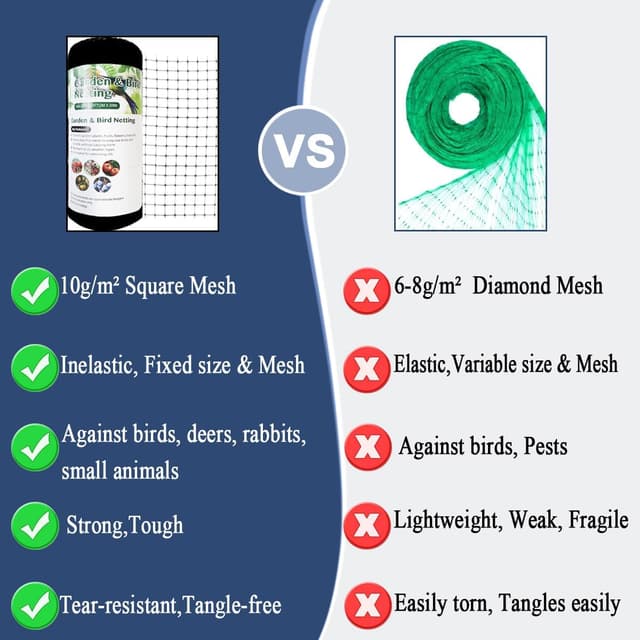 Thumbnail 3 de Vocray Garden Netting 2x30m 19x19mm mesh