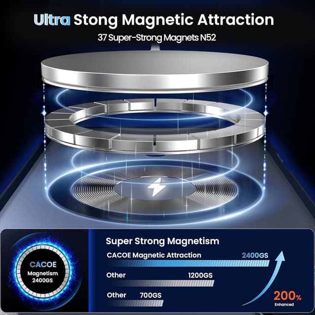 Detalle de CACOE iPhone 17 Hülle 2,5 mm Schutz