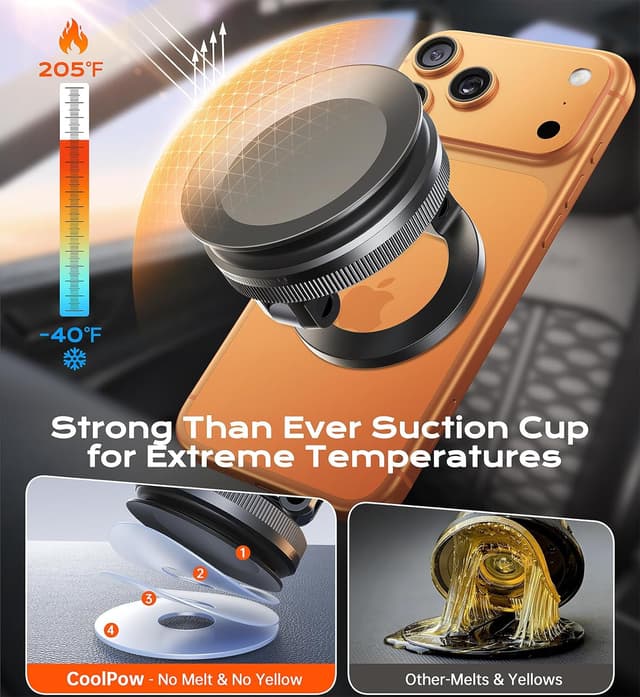 Detalle de Coolpow MagSafe car mount holder