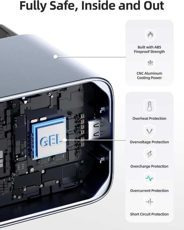 Detalle de llano 2-Pack EN-EL15C Batteries and 20W Fast Charger (with LED display) for Nikon Z series