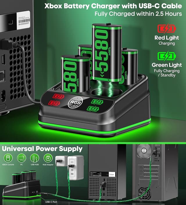 Detalle de Xbox One Controller Charger with 5580mWh Batteries
