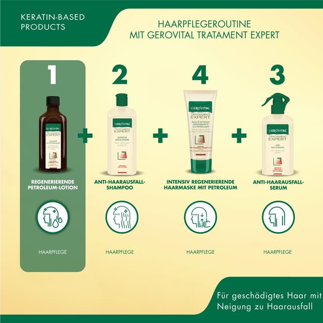 Thumbnail 6 de Gerovital Tratament Expert Intensive haarregenerierende Lotion mit Petroleum und Rizinusöl – 100 ml