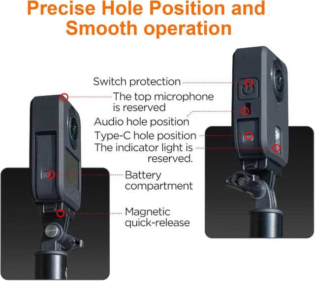 Thumbnail 3 de Locofun Silikon-Schutzhülle für DJI Osmo 360