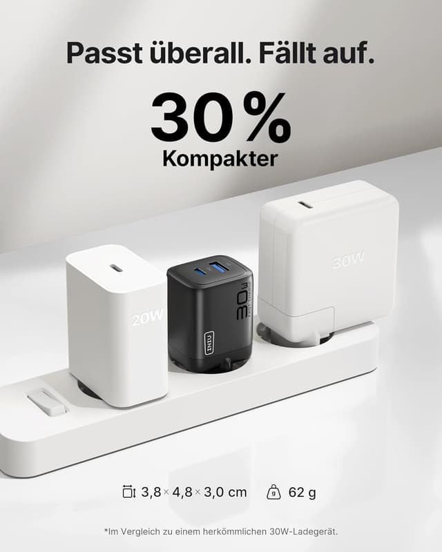Thumbnail 5 de INIU 30W USB-C Ladegerät 2-Pack ⚡