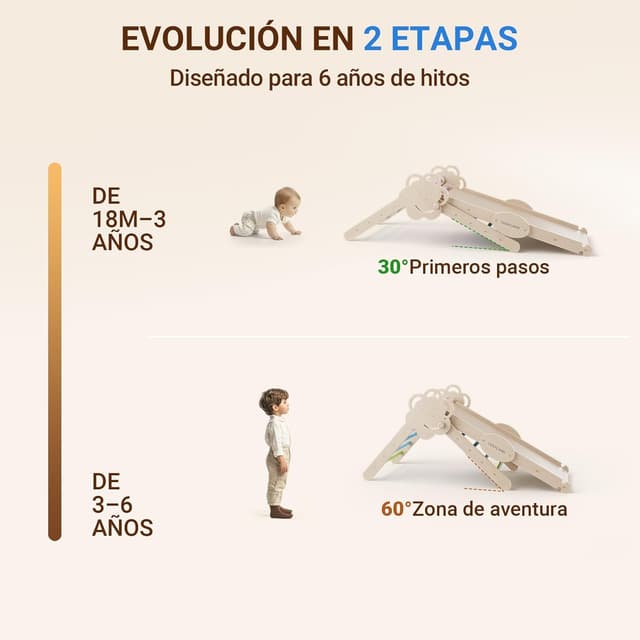 Thumbnail 1 de COSYLAND 8 en 1 Triángulo de Escalada Montessori