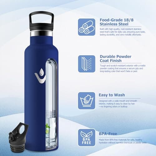 Detalle 2 de Botella Acero Inoxidable 750 ml reutilizable con filtro 🚰