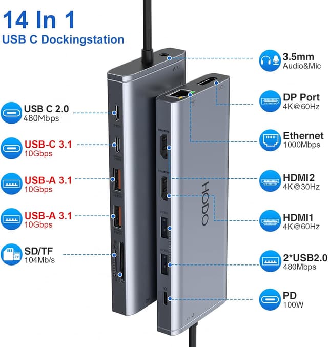 Detalle 2 de HODO Dockingstation USB C 14 in 1
