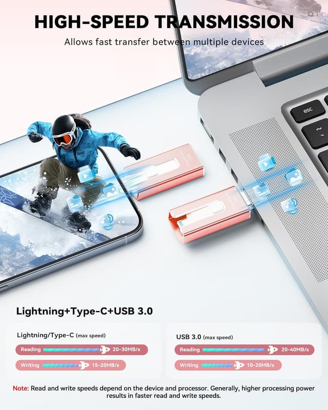 Detalle de SUDEHO USB Stick 256GB Lightning flash drive