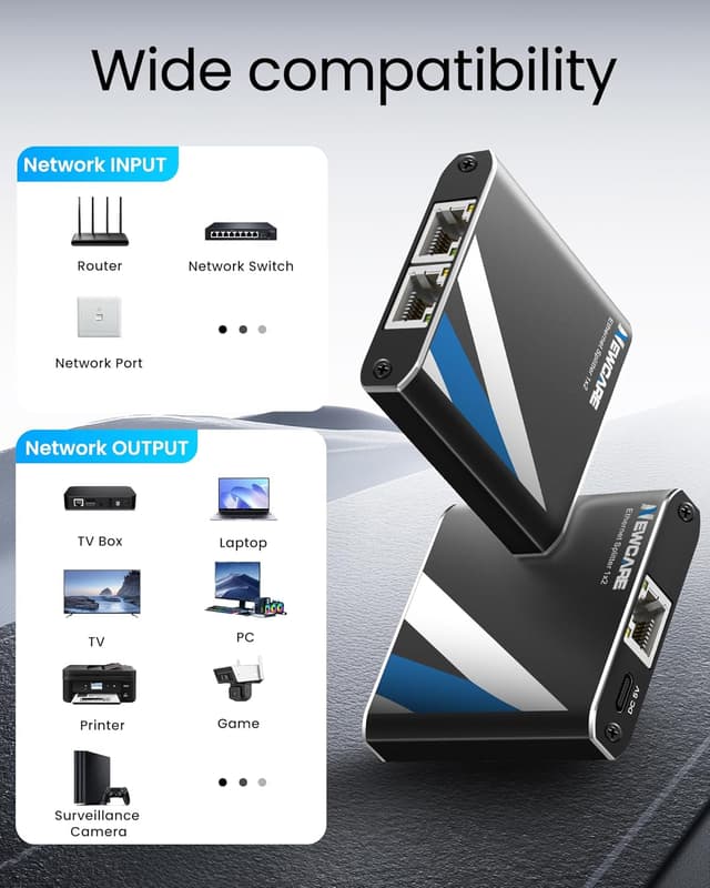 Detalle de NEWCARE RJ45 Ethernet Splitter 1000Mbps for 2 devices