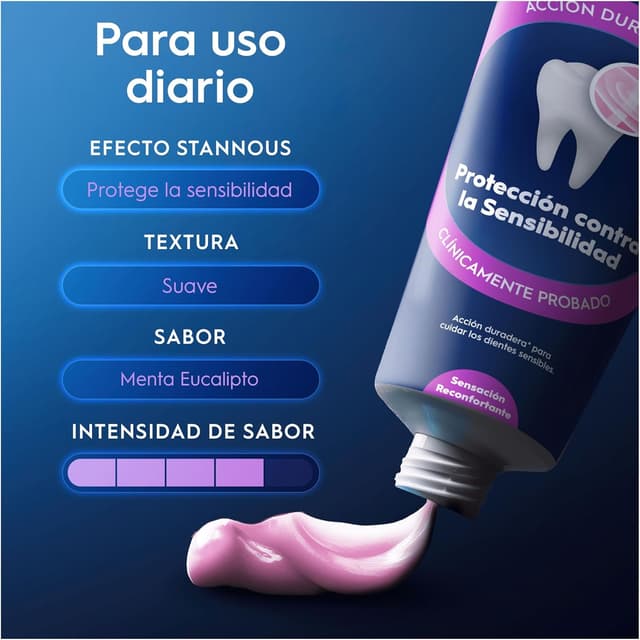 Thumbnail 4 de Oral-B Advanced Protección Sensibilidad 🌿 Pack 12x75 ml