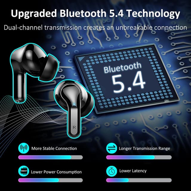 Detalle de Wireless Earbuds with Bluetooth 5.4, 50+Hrs Battery, ENC Mics, IP-X7 Waterproof & USB-C Charging