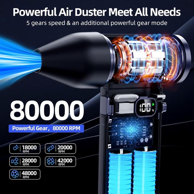 Detalle 2 de Electric Air Duster 80000RPM Cordless Air Blower