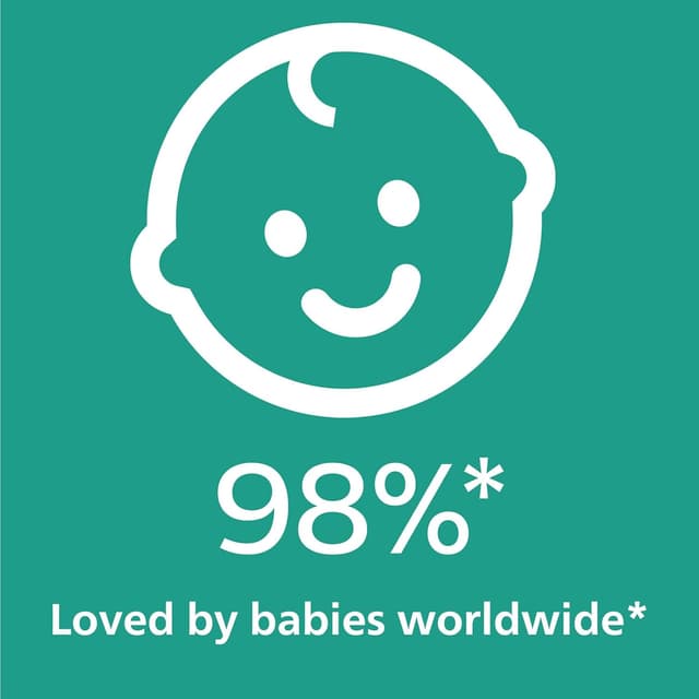 Thumbnail 4 de Philips Avent Ultra Air Soother pack of 4 pacifiers