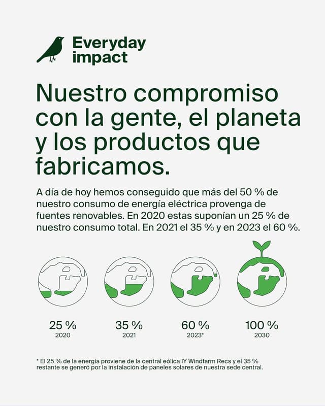 Thumbnail 6 de Belkin Pack de 2 Cables USB-A a USB-C Trenzados 1.5 m⚡