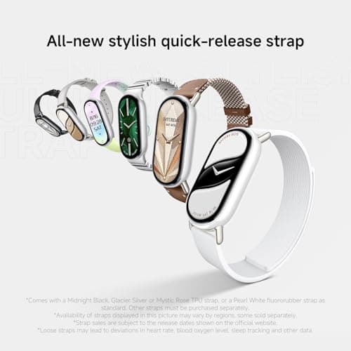Thumbnail 7 de XIAOMI Smartband 10 pulsera de actividad 44mm