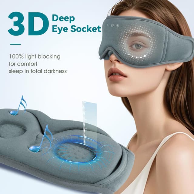 Detalle 2 de Musicozy Schlafkopfhörer mit Bluetooth 3D Augenmaske (100% Verdunkelung) – weiche Schlafmaske für Seitenlage