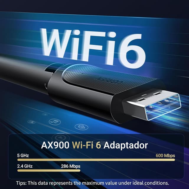 Detalle 2 de UGREEN AX900 WiFi 6 Dongle 900 Mbps