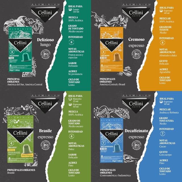 Thumbnail 3 de Café Cellini Cápsulas de Aluminio para Nespresso ☕️ 80 piezas