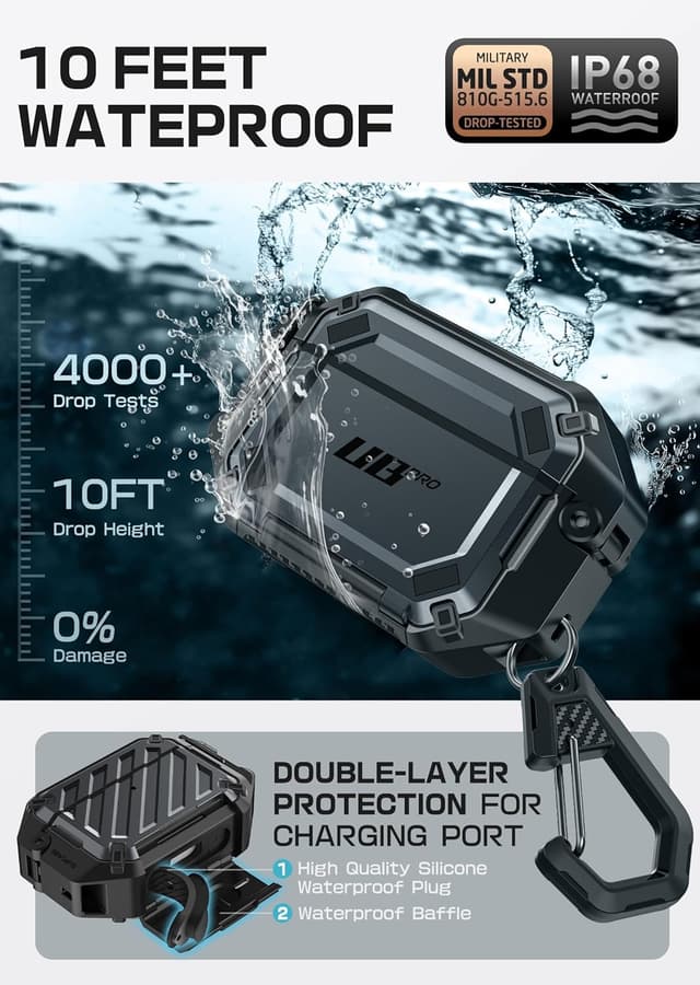 Detalle de SUPCASE AirPods Pro 3 Case 10 ft