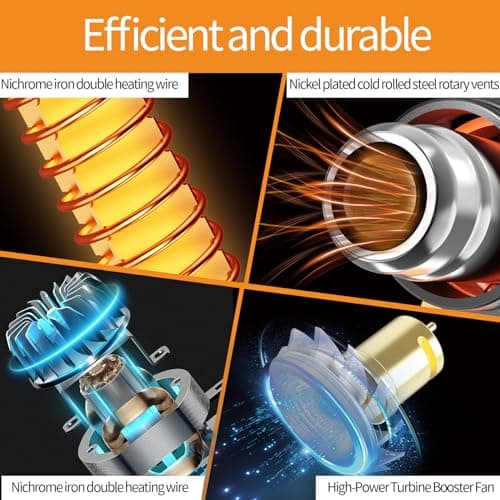 Detalle de AIUNAOM Pistola de aire caliente 2000 W