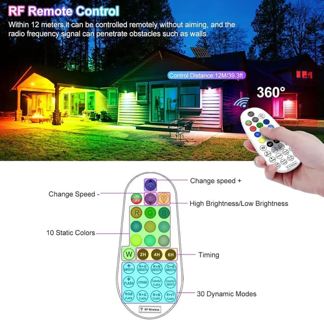 Detalle 2 de CLV 6-in-1 Solar RGB Spotlights (IP66) for Garden, Remote Control Colour-Changing LED Spots