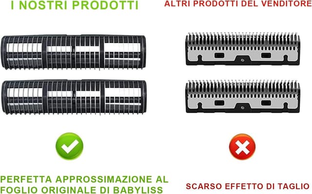 Detalle 2 de AUDOC Testina di ricambio FXFS2G 2 pezzi