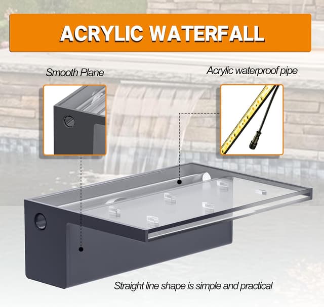 Thumbnail 2 de LONGRUNNEW Teich Wasserfallklingen Set