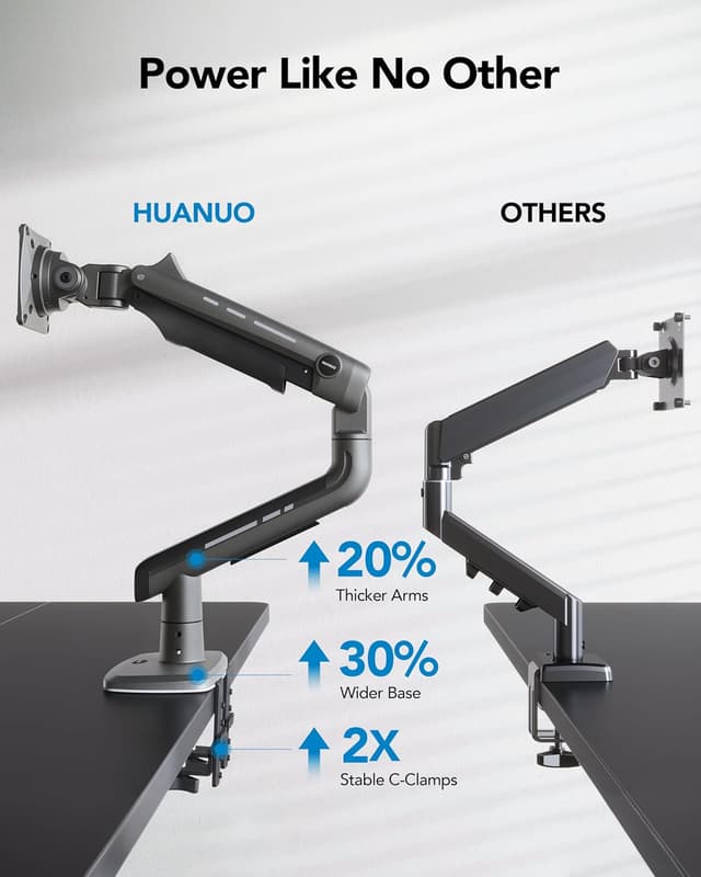 Thumbnail 5 de HUANUO TitanLift Monitor Arm 44 lbs