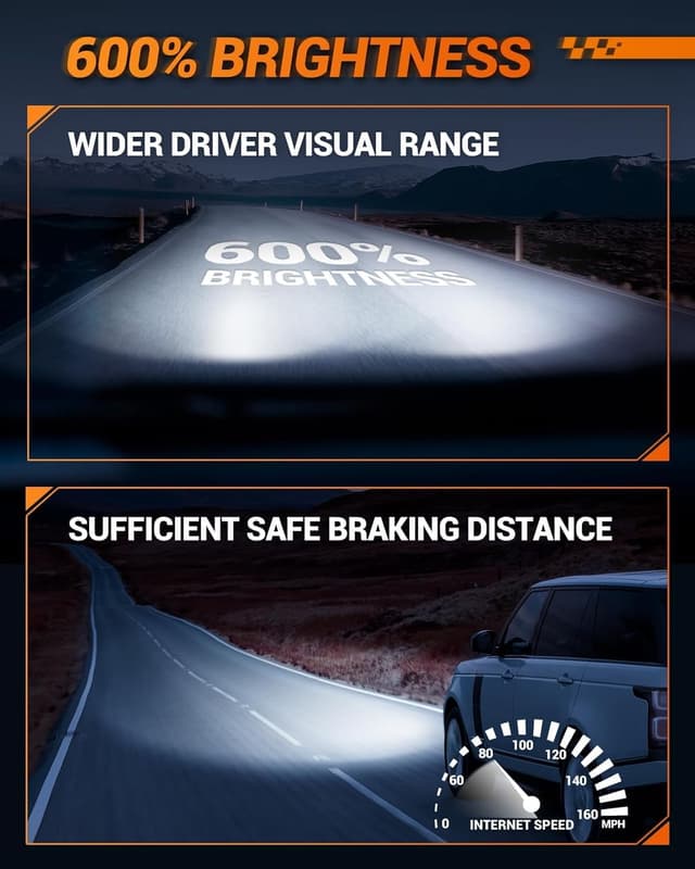 Detalle 2 de SEALIGHT LED Fendinebbia H11 12000LM 6500K (H8/H9/H16) 2 pezzi, plug & play