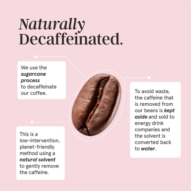 Detalle 2 de Grind Decaf Variety Pod Collection 60 capsules
