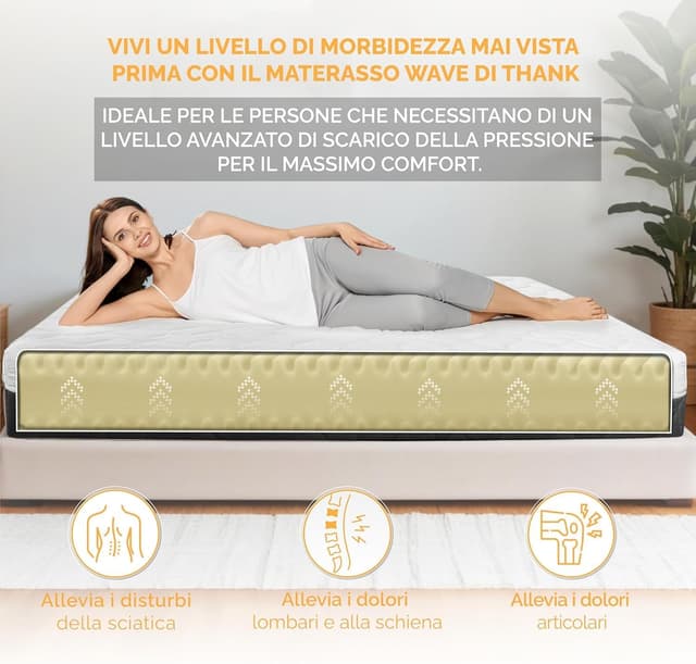 Detalle de TANHK Wave Flow Smart Comfort in Memory Foam 130 x 190 — supporto ortopedico con tecnologia di raffrescamento