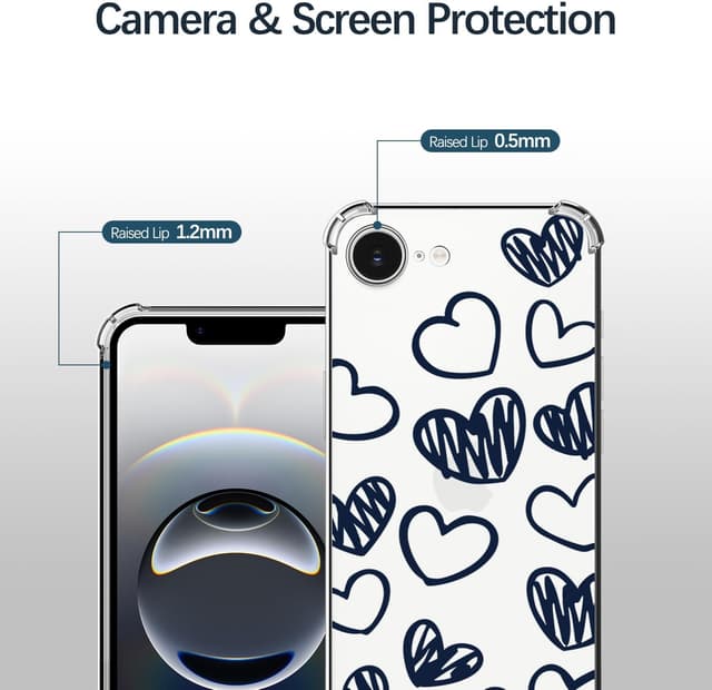 Detalle 2 de Choeeu Transparent Hülle für iPhone 17e / 16e aus weichem TPU mit Herzen-Motiv