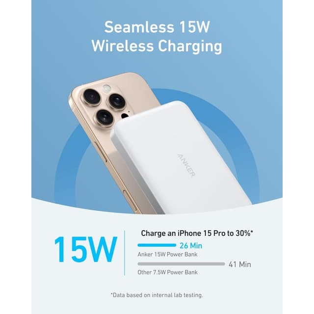 Detalle 2 de Anker MagGo Powerbank 10000mAh Magnética Qi2 Ultra Slim ⚡