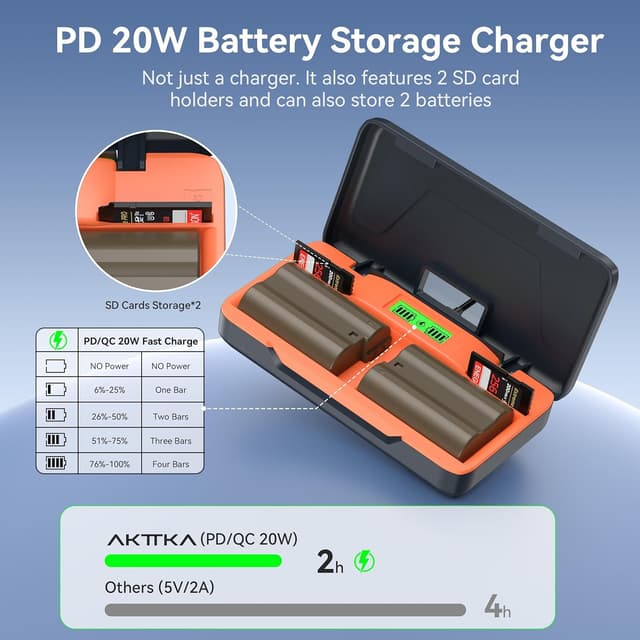 Detalle de AKTTKA Batterie EN-EL15C 3000mAh