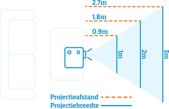 Thumbnail 17 de Hisense C2 Ultra Beamer mit 4K-Auflösung, Keystone-Korrektur und Vidaa Smart