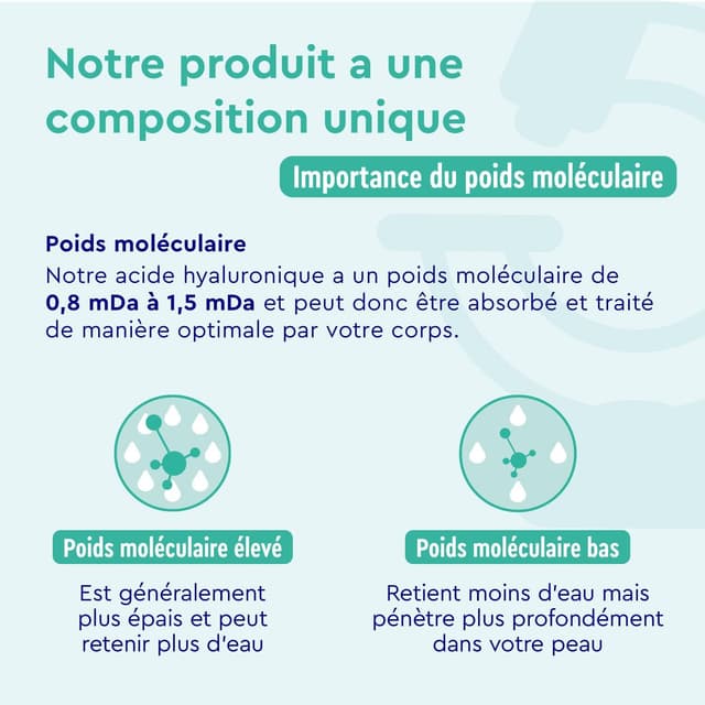 Thumbnail 4 de Acide Hyaluronique 500 mg, 90 gélules