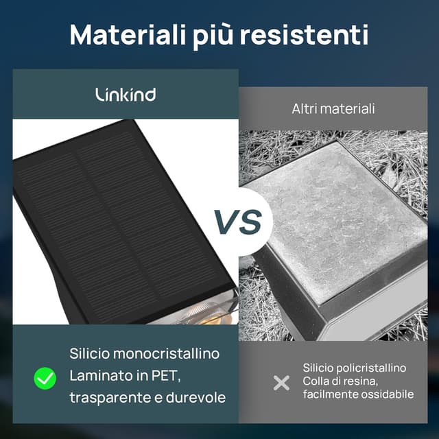 Thumbnail 5 de Linkind StarRay 800LM 22 LED luci solari da giardino