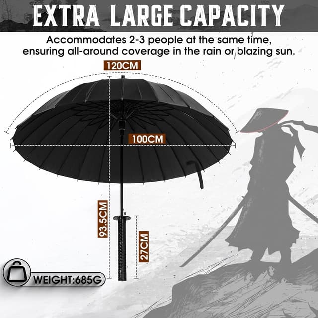 Detalle de Langer Griff Regenschirm 24 Rippen