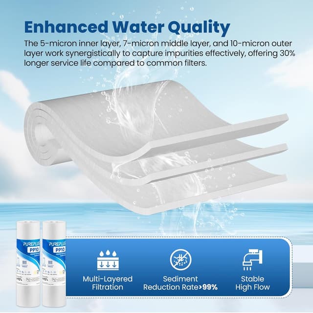 Thumbnail 2 de PUREPLUS Sediment Filter 5 Micron 10x2.5" Cartridge