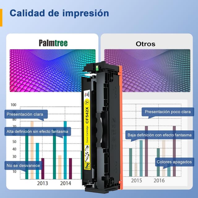 Thumbnail 1 de Palmtree 203X Toner Compatible para HP Laserjet Color 📄