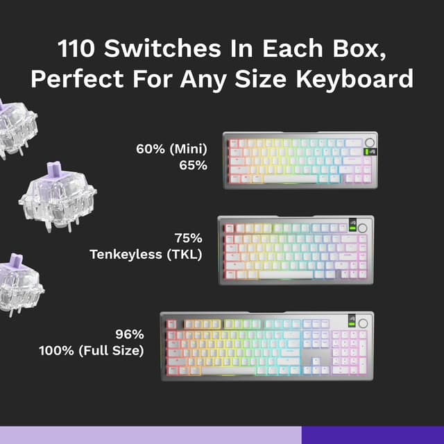 Detalle 2 de GLORIOUS Gaming Mako : lot de 110 switches tactiles ultralégers pour claviers hot-swap à 5 broches