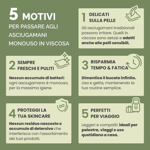 Thumbnail 2 de PLANTIFIQUE Asciugamani monouso pulizia viso 50 pezzi