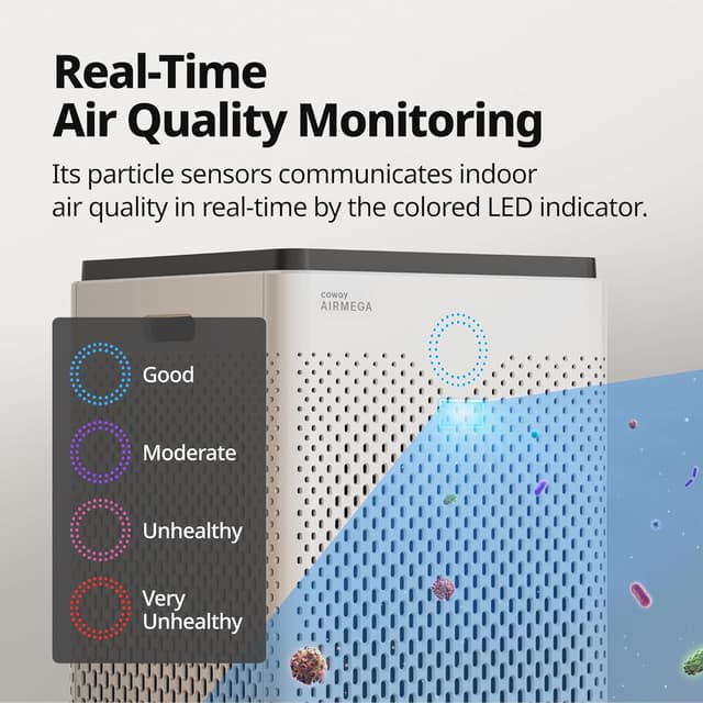 Detalle 2 de Coway Airmega 300 Smart Air Purifier 1,256 sq. ft.
