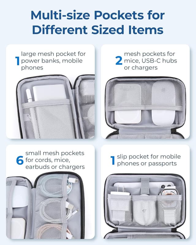 Detalle 2 de bagsmart tech organiser travel case 20 x 12 cm