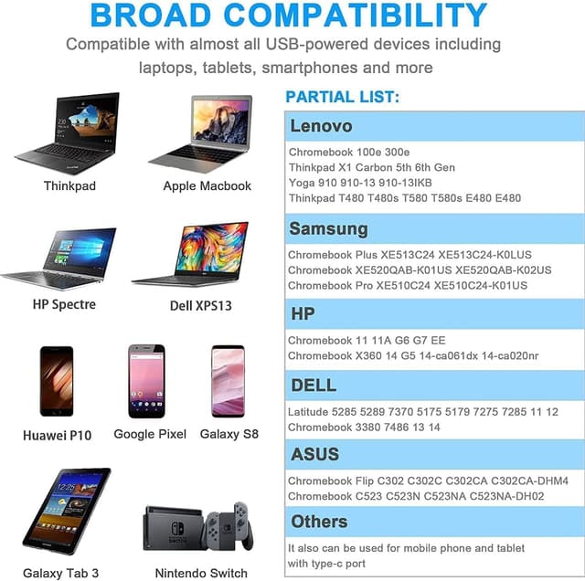 Detalle de 65W USB-C Ladekabel für Lenovo ThinkPad