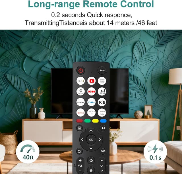 Detalle 1 de Hisense TV remote replacement, 12 shortcut