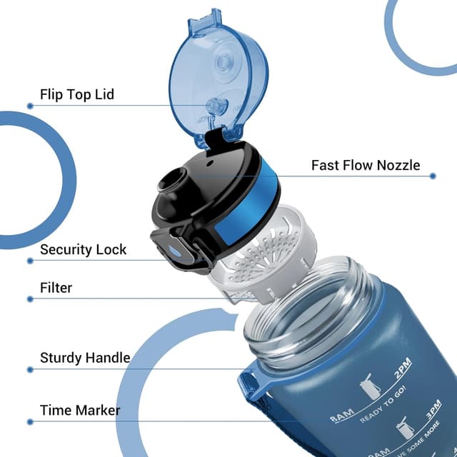 Thumbnail 1 de Borraccia 1L con filtro e indicatore del tempo 🚰