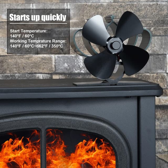 Thumbnail 5 de COMBIUBIU 4 Blade Mini Stove Fan for Woodburners